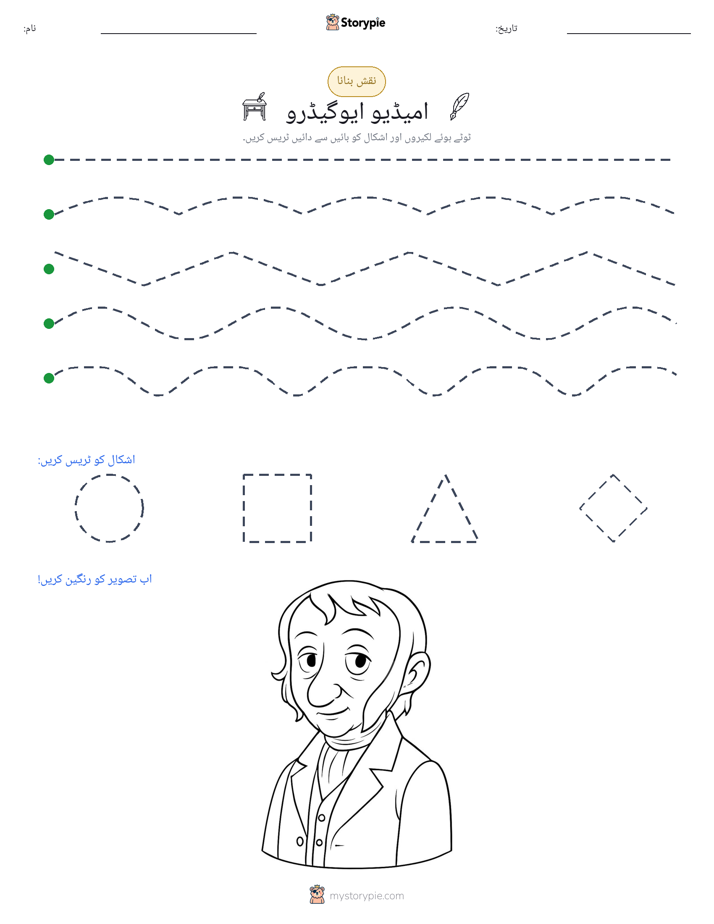 نقشہ بنانا