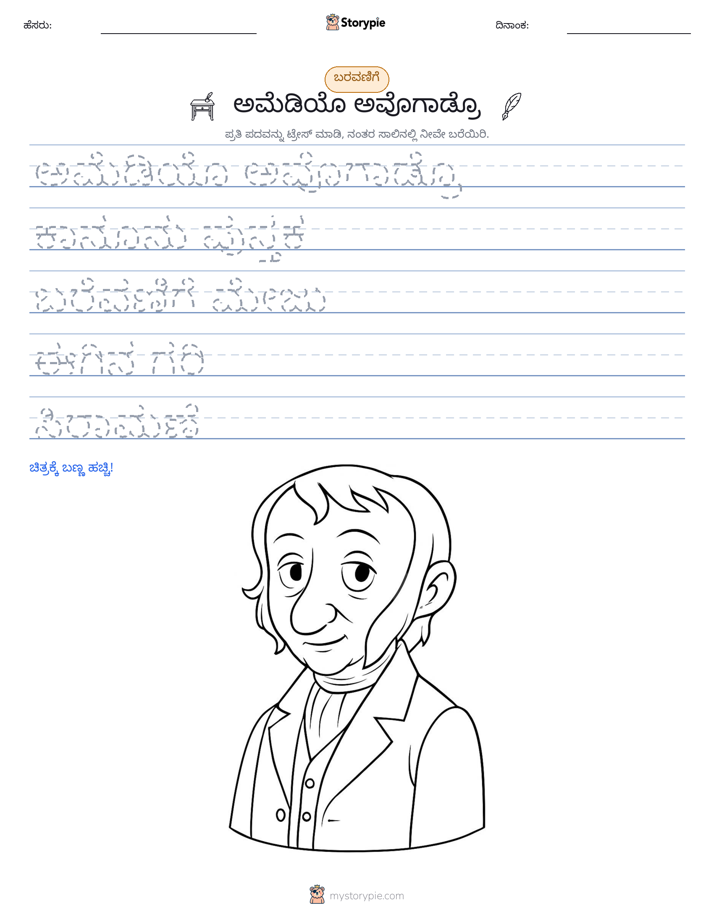 ಲೇಖನ ಅಭ್ಯಾಸ