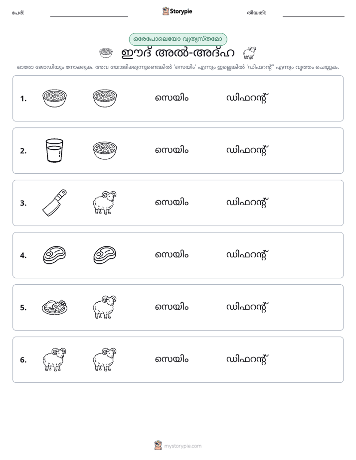 ഒന്നോ വ്യത്യാസമോ