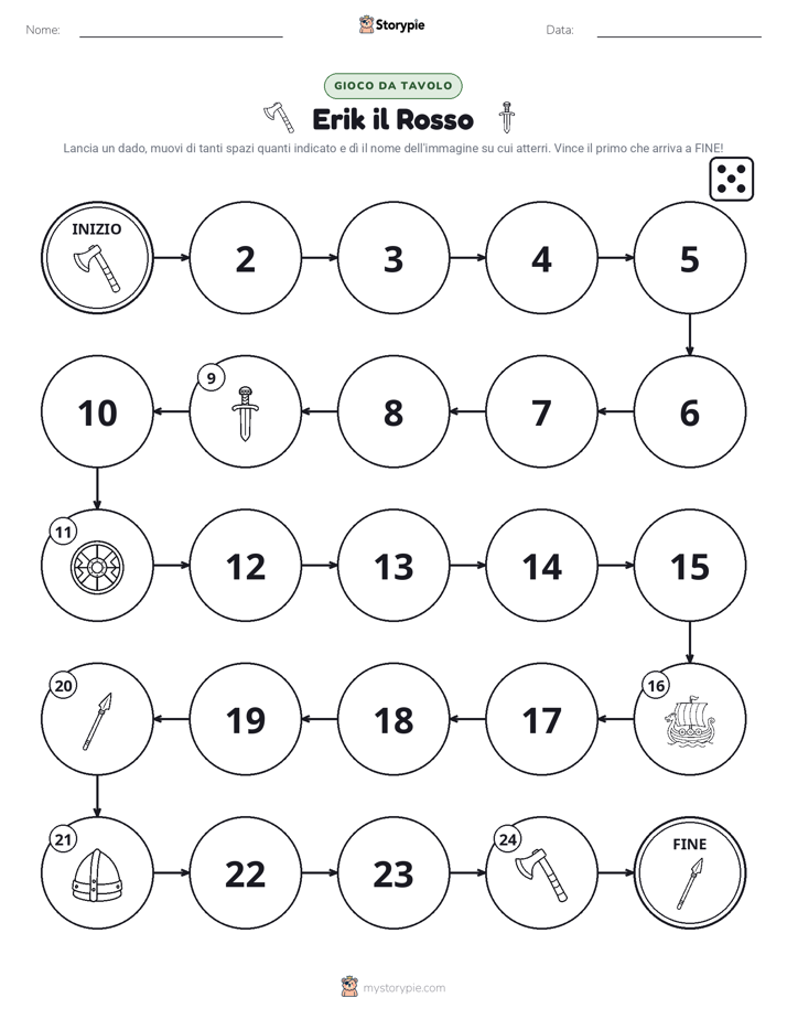 Gioco di Ruolo & Movimento