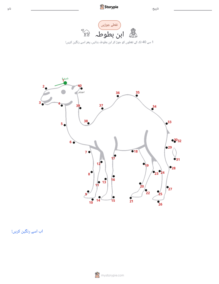 نقطے سے نقطے تک
