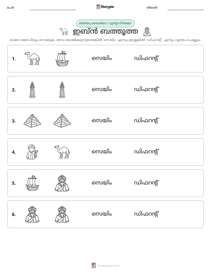 ഒന്നോ വ്യത്യാസമോ