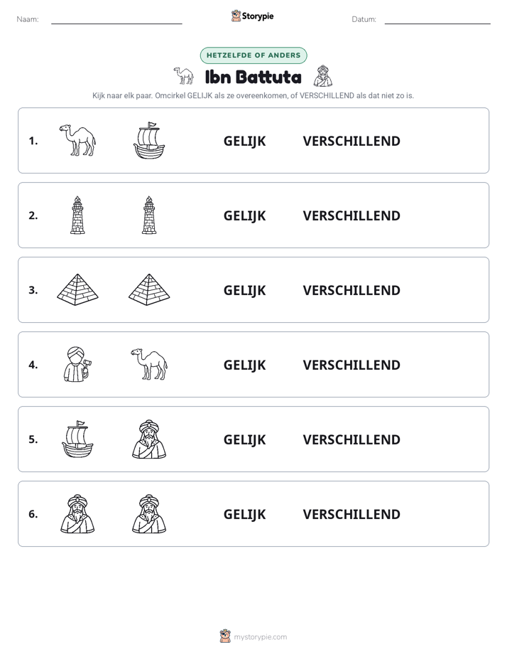 Zelfde of Verschillend