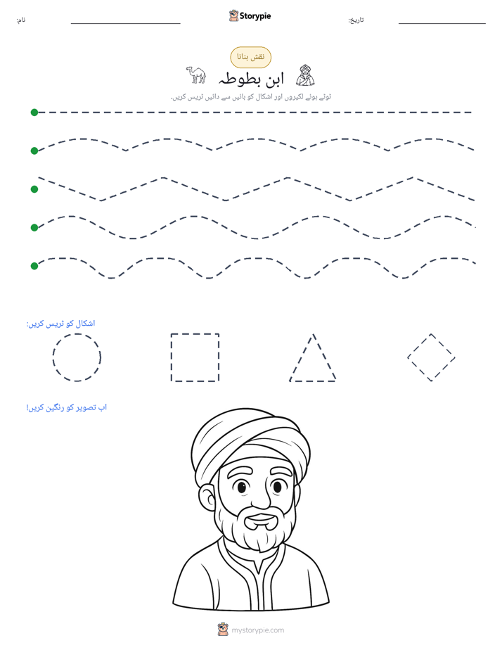 نقشہ بنانا