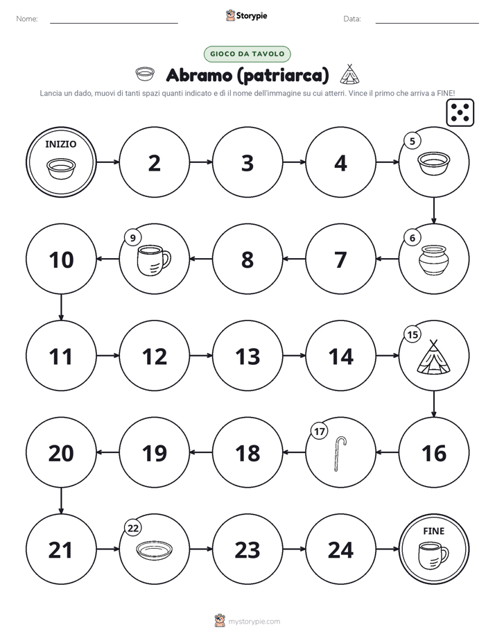 Gioco di Ruolo & Movimento