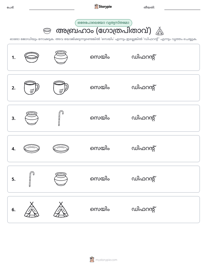 ഒന്നോ വ്യത്യാസമോ