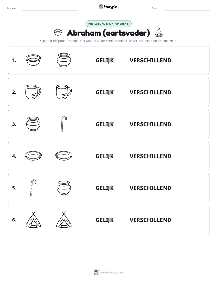 Zelfde of Verschillend