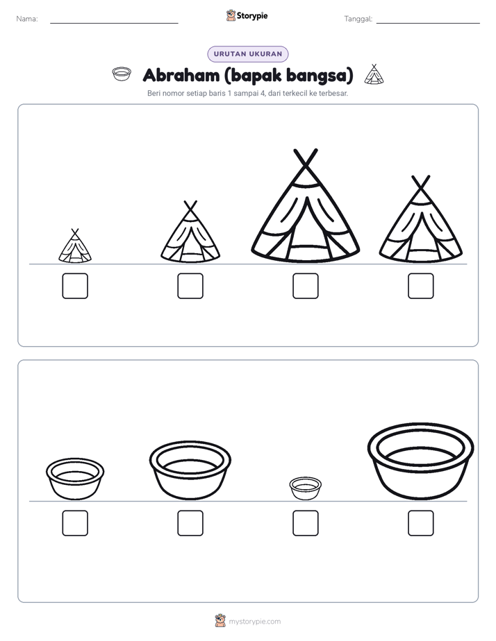Urutan Ukuran