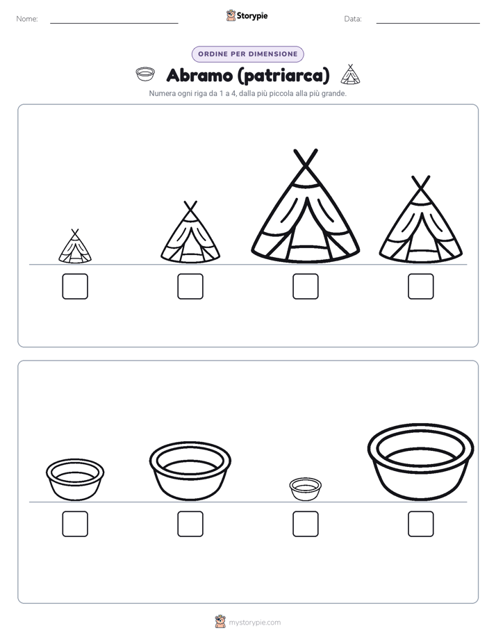 Ordine di Dimensione