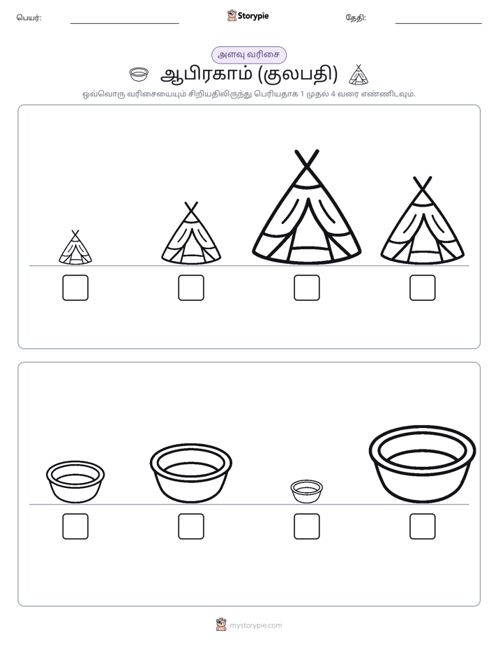 அளவீட்டு வரிசை