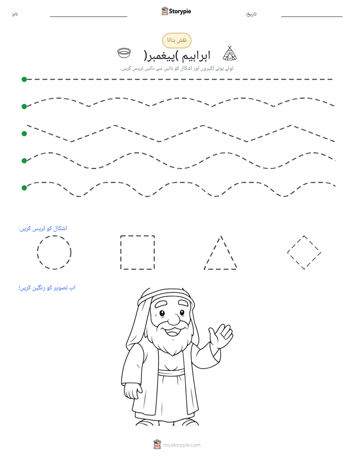 نقشہ بنانا