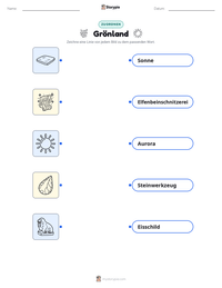 Grönland druckbare Arbeitsblatt Vorschau
