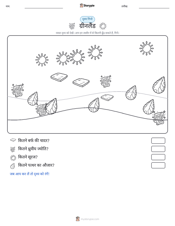 गिनती दृश्य