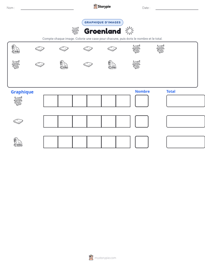 Compter & Graphier