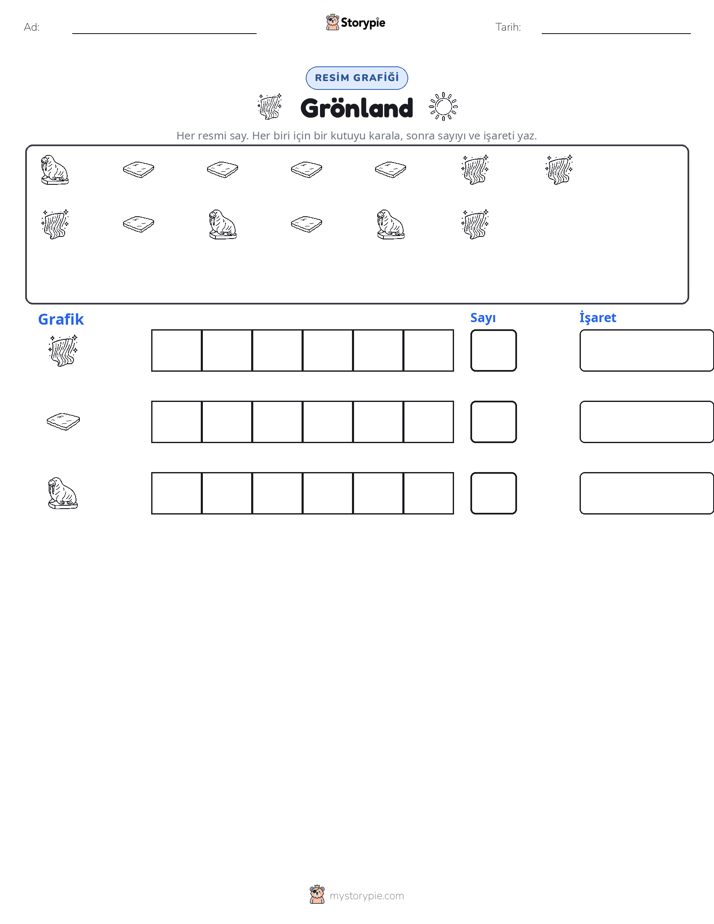 Say & Grafik