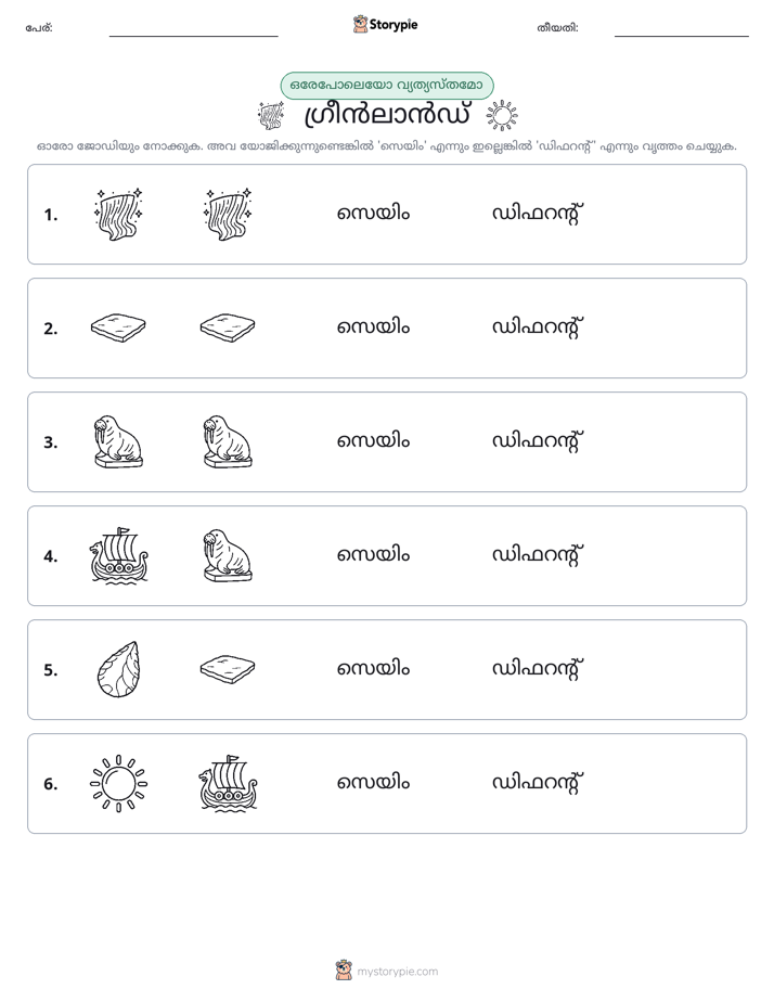ഒന്നോ വ്യത്യാസമോ