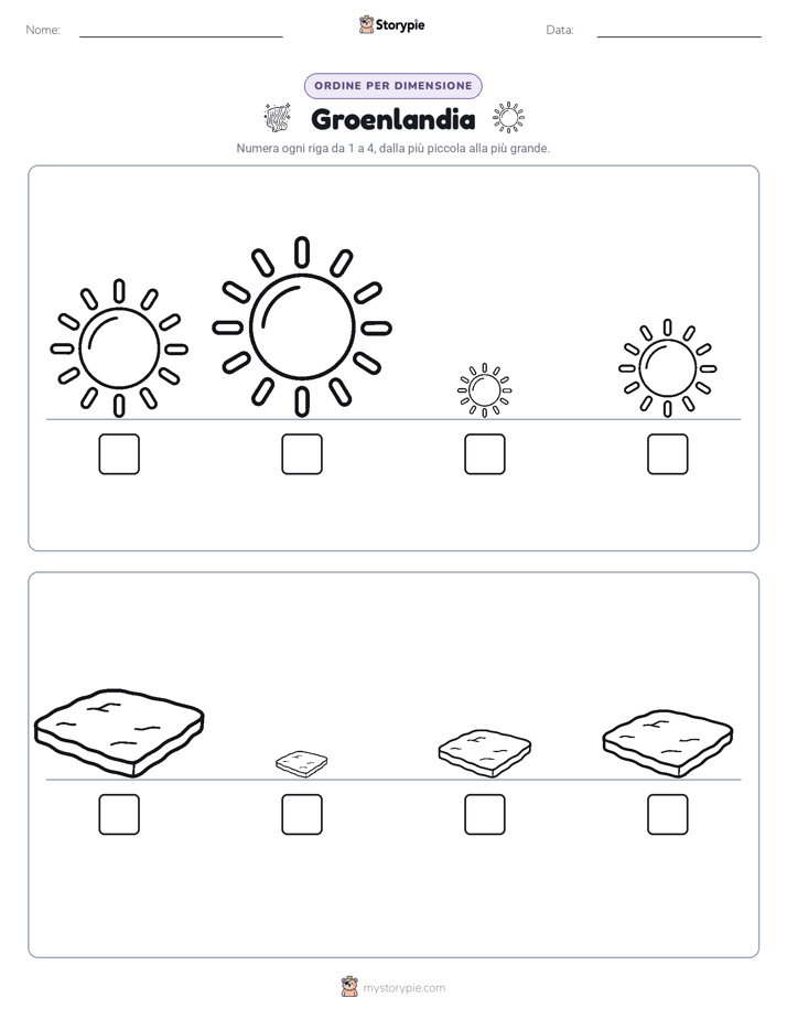 Ordine di Dimensione