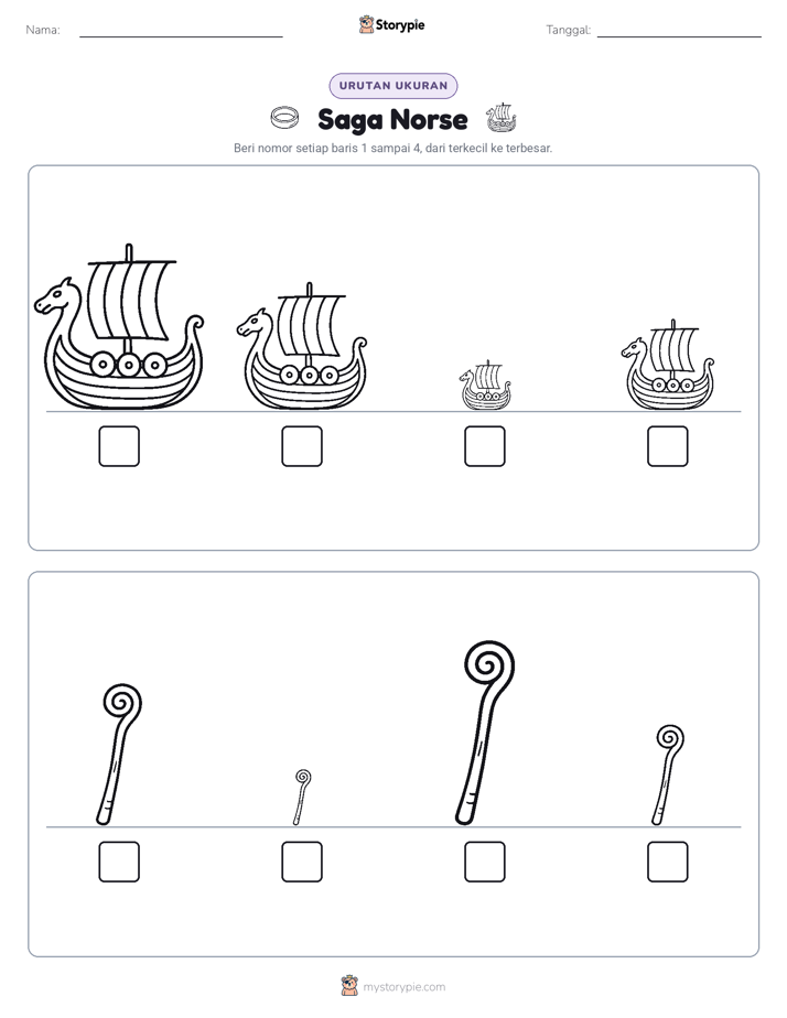 Urutan Ukuran