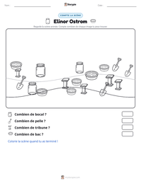 Aperçu de la feuille de travail imprimable Elinor Ostrom