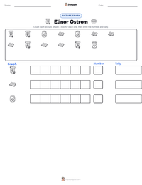 Elinor Ostrom printable worksheet preview