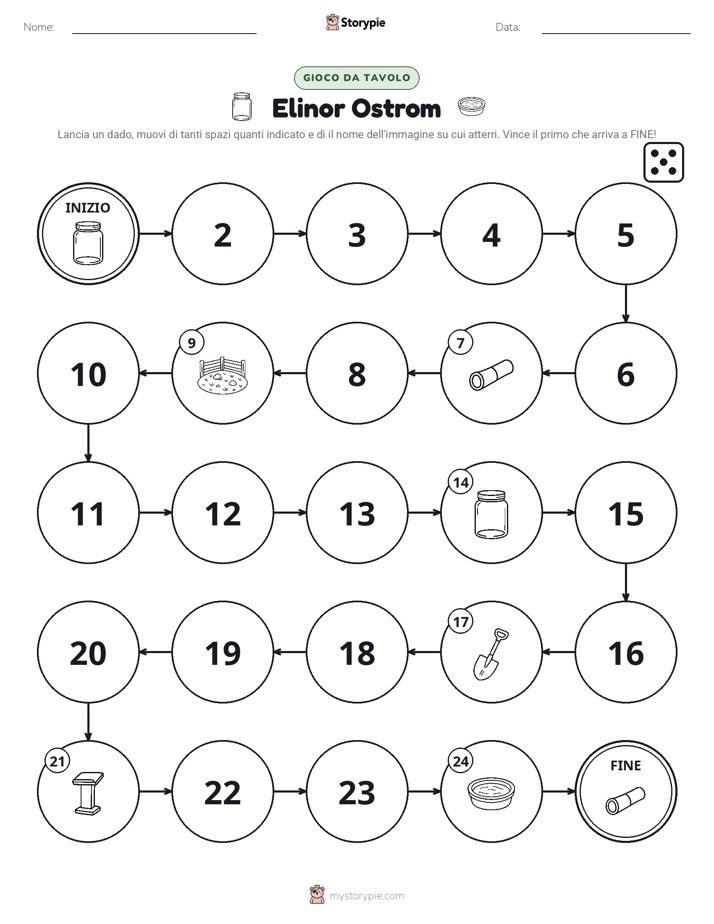 Gioco di Ruolo & Movimento