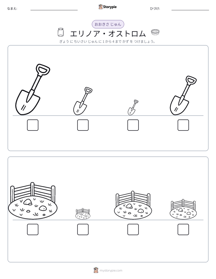 サイズ順