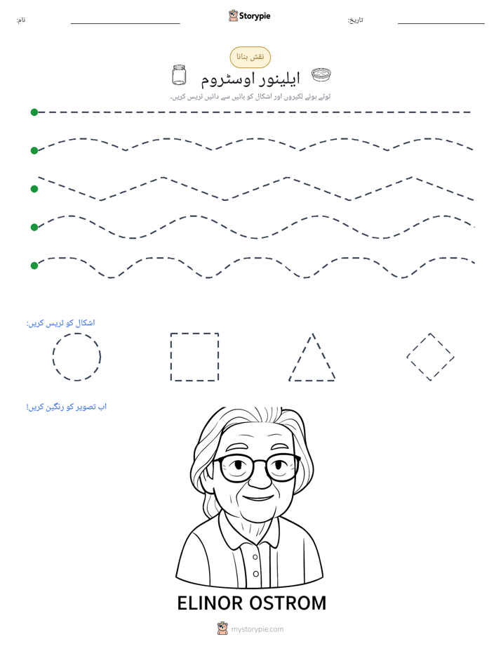نقشہ بنانا