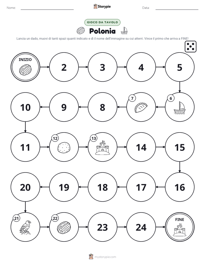 Gioco di Ruolo & Movimento