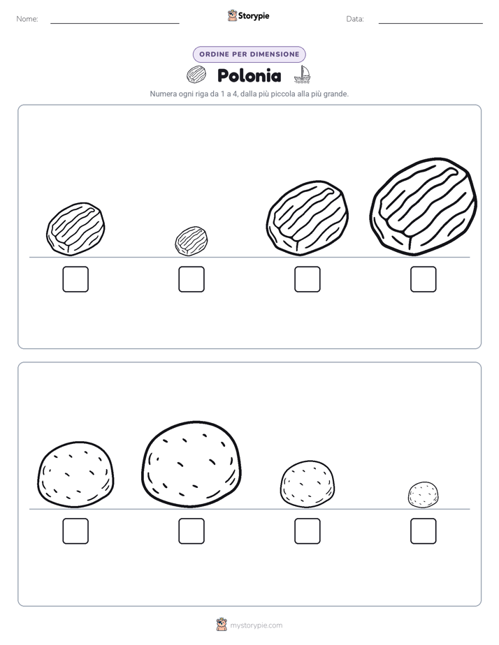 Ordine di Dimensione