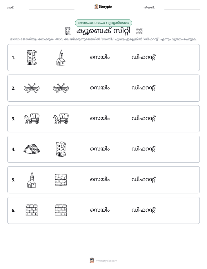 ഒന്നോ വ്യത്യാസമോ