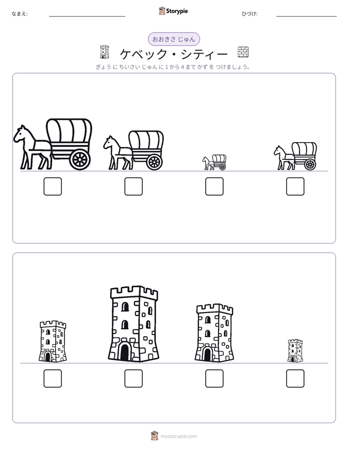 サイズ順
