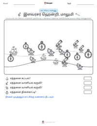 இளவரசர் ஹென்றி, மாலுமி அச்சிடக்கூடிய வேலைப்பதிவின் முன்னோட்டம்