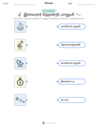 இளவரசர் ஹென்றி, மாலுமி அச்சிடக்கூடிய வேலைப்பதிவின் முன்னோட்டம்