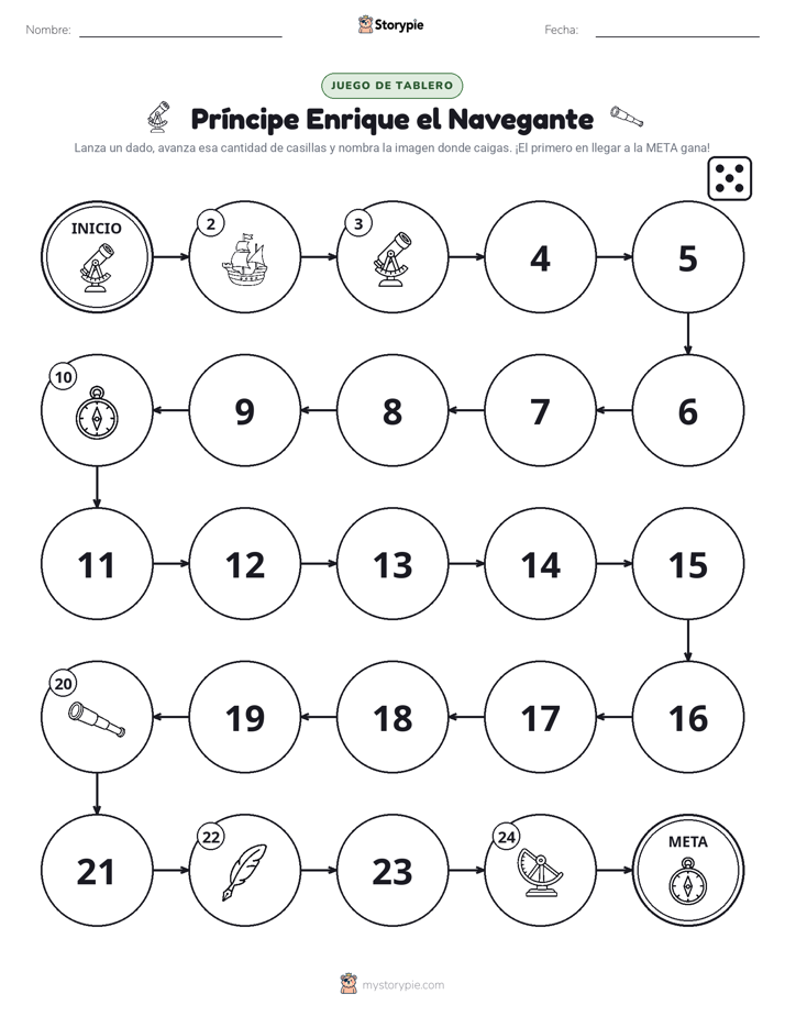 Juego de Rueda y Avanza