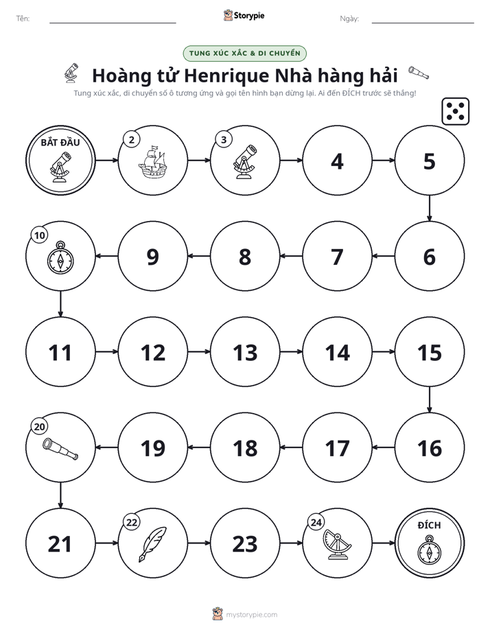 Trò Chơi Cuộn & Di Chuyển