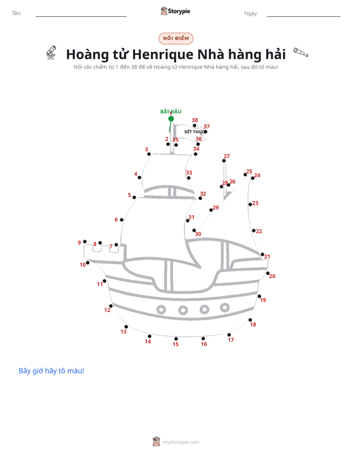 Nối Điểm