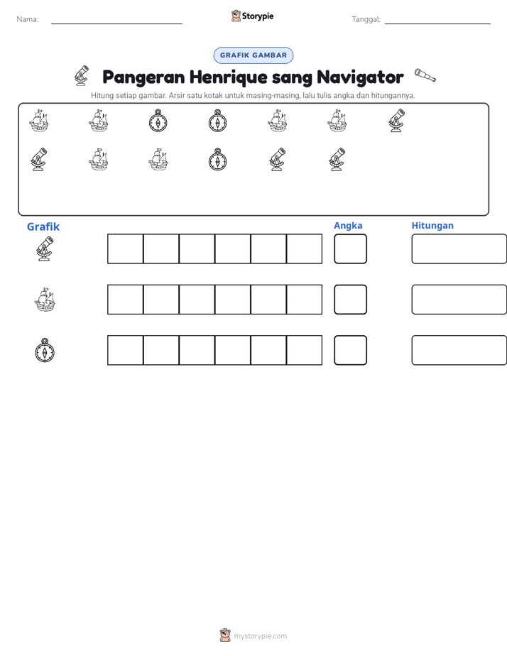 Hitung & Grafik