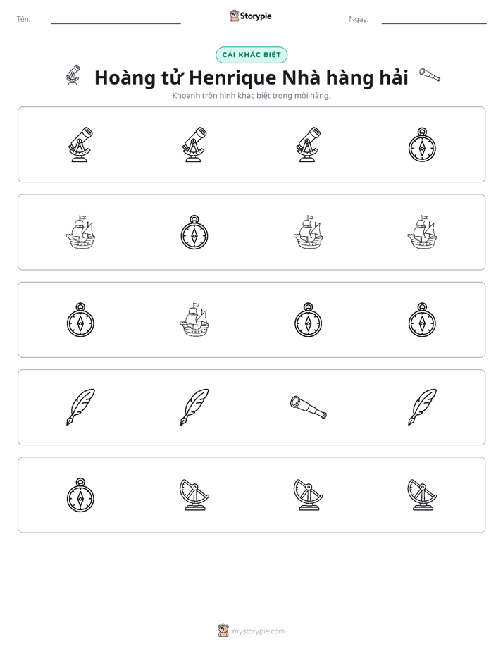 Khác Biệt