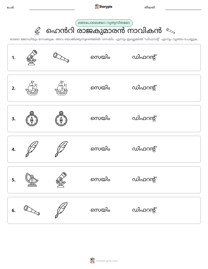 ഒന്നോ വ്യത്യാസമോ