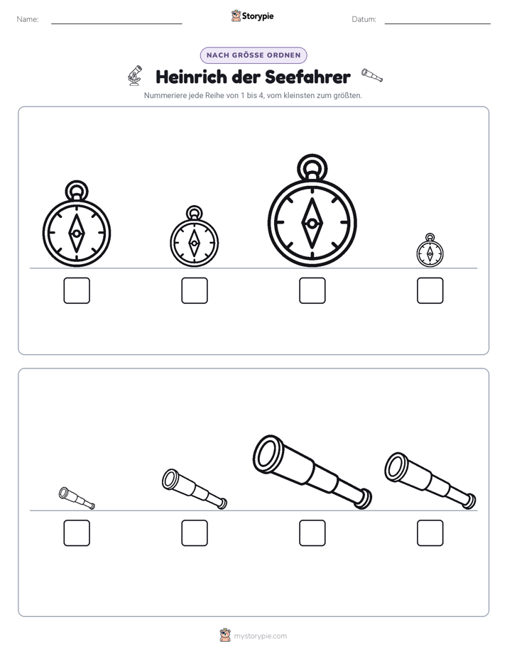 Größenordnung