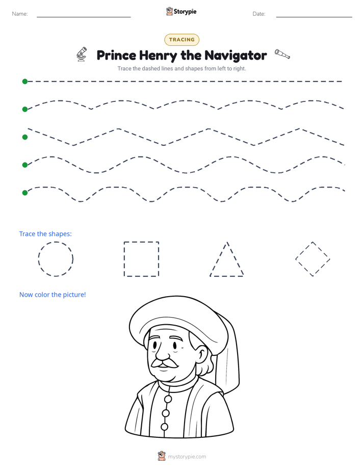 Tracing