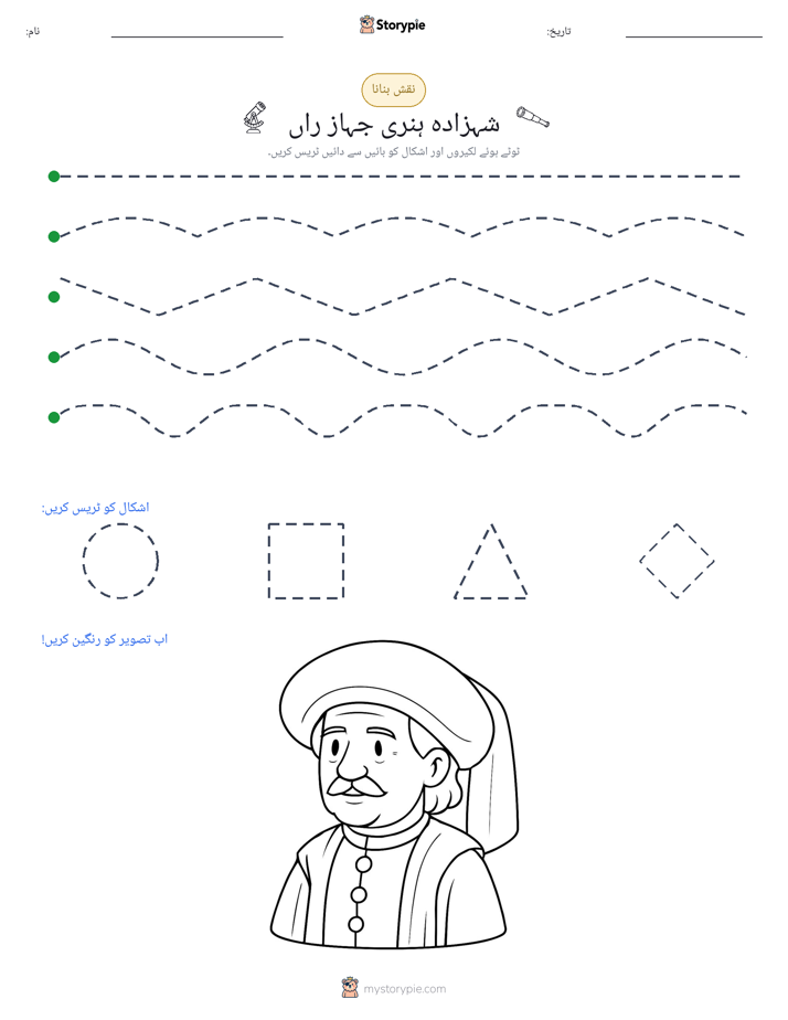نقشہ بنانا