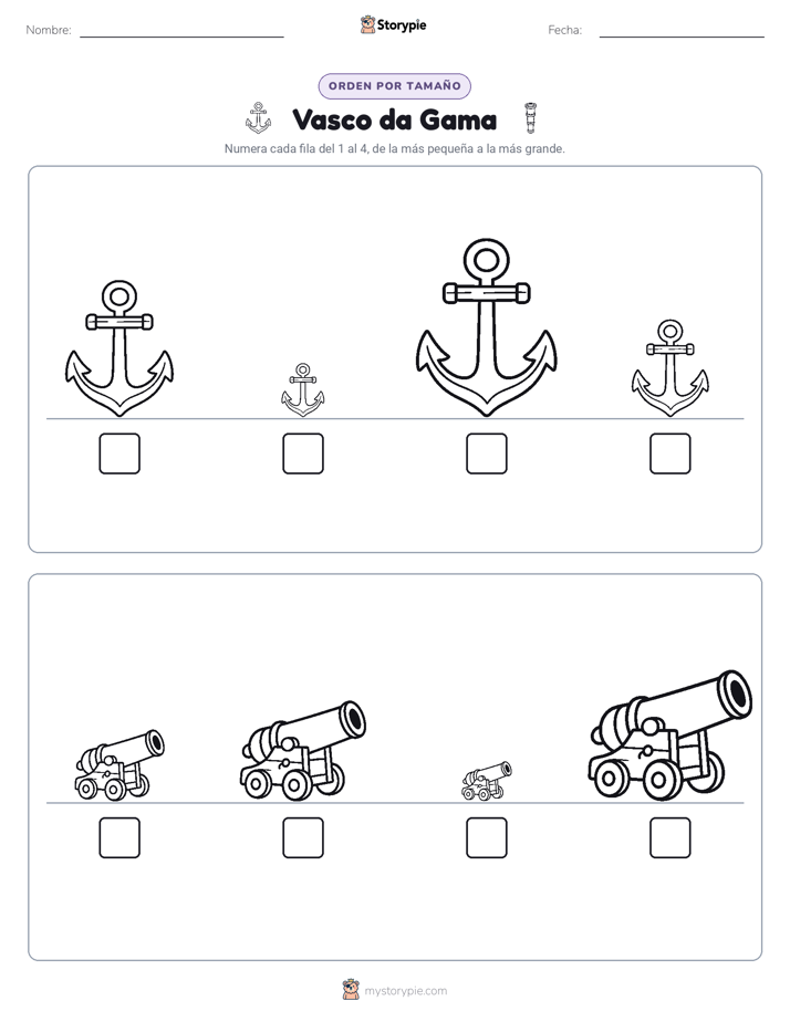 Orden de Tamaños