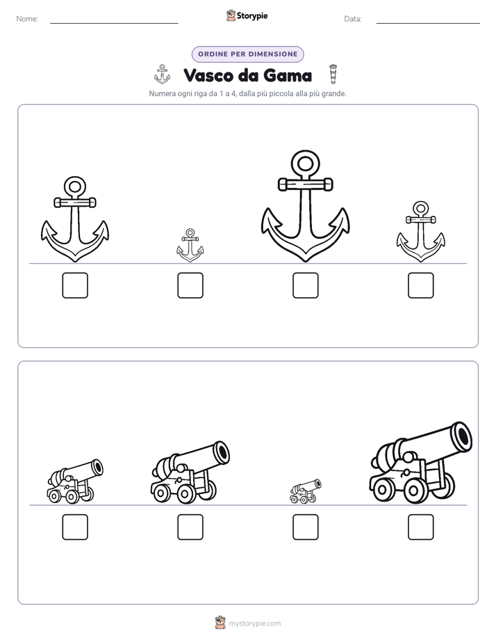 Ordine di Dimensione