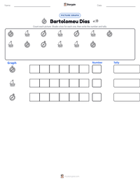 Bartolomeu Dias printable worksheet preview