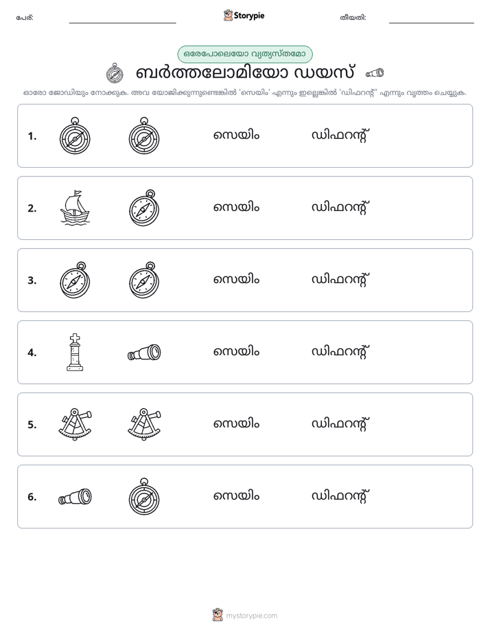 ഒന്നോ വ്യത്യാസമോ