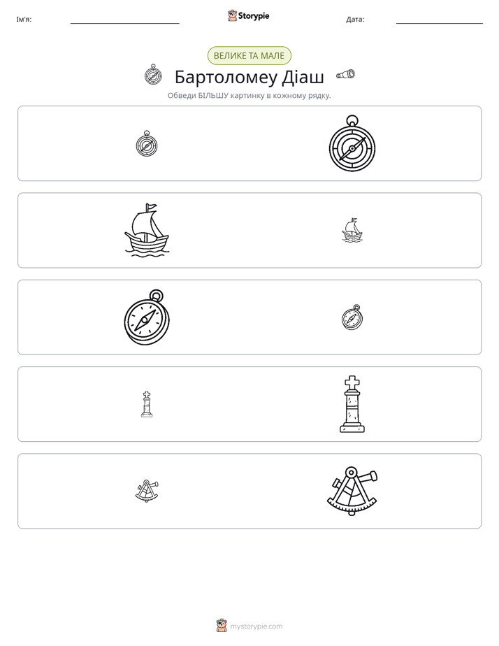 Сортування