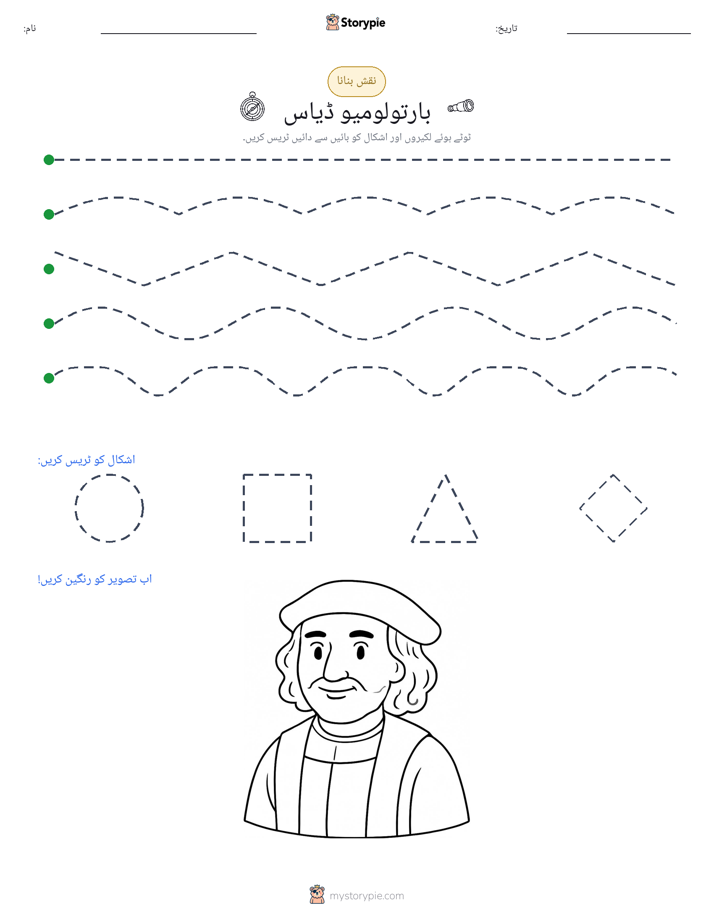 نقشہ بنانا