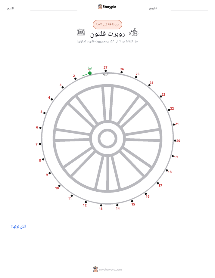نقطة إلى نقطة