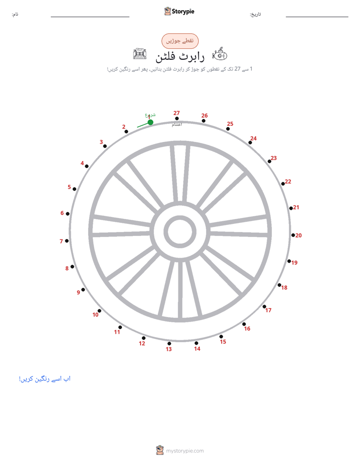 نقطے سے نقطے تک